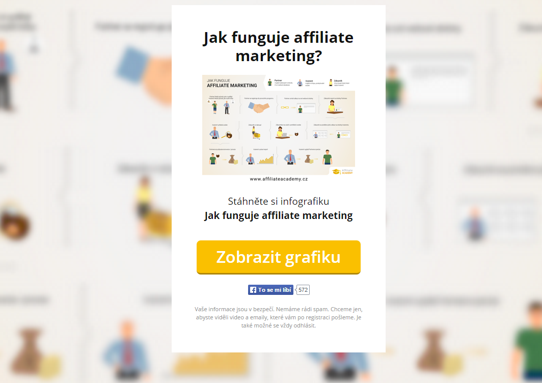 Udělej si  TEST ZNALOSTÍ O AFFILIATE MARKETINGU